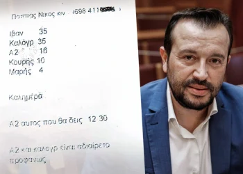 Ο Καλογρίτσας έδωσε SMS του Παππά για τους μετόχους του «ΣΥΡΙΖΑ Channel» – Ο Ιβάν, ο Μάρης και ο… Α2