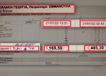 Ρούλα Πισπιρίγκου: Έγγραφο ντοκουμέντο για νέα ουσία στην καρδιά της Τζωρτζίνας