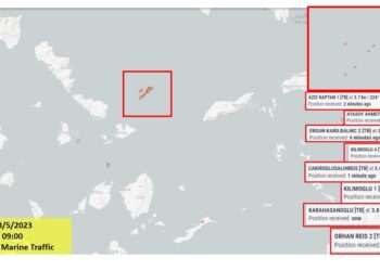 Τουρκικά αλιευτικά στη Μύκονο! Θα είναι για τη συνεκμετάλλευση…