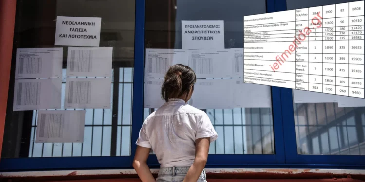 Βάσεις 2023: Αυτή είναι η τελική εκτίμηση του Στρατηγάκη -Πώς θα κινηθούν σε 452 τμήματα [πίνακες]