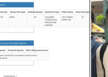Πανελλαδικές: Ασυνόδευτο προσφυγόπουλο κατάφερε να περάσει σε σχολή αρεσκείας του