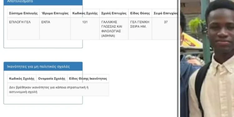 Πανελλαδικές: Ασυνόδευτο προσφυγόπουλο κατάφερε να περάσει σε σχολή αρεσκείας του