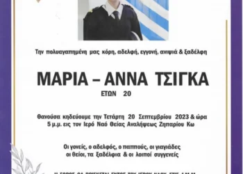 Ενδελεχώς εξετάζονται οι κινήσεις της 20χρονης δοκίμου που πέθανε μετά από εκπαιδευτικό ταξίδι