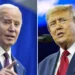 ΗΠΑ: «Κλείδωσε» μαθηματικά η υποψηφιότητα Μπάιντεν και Τραμπ στις αμερικανικές εκλογές του Νοεμβρίου