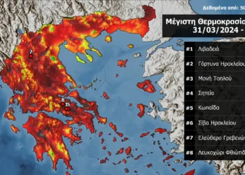 Σαν καλοκαίρι σήμερα: Μια ανάσα από τους 30 βαθμούς σήμερα σε 8 περιοχές της Ελλάδας [λίστα]